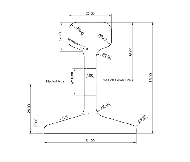 China Standard 8Kg Light Rail - HENAN ZONGXIANG HEAVY INDUSTRY IMPORT ...